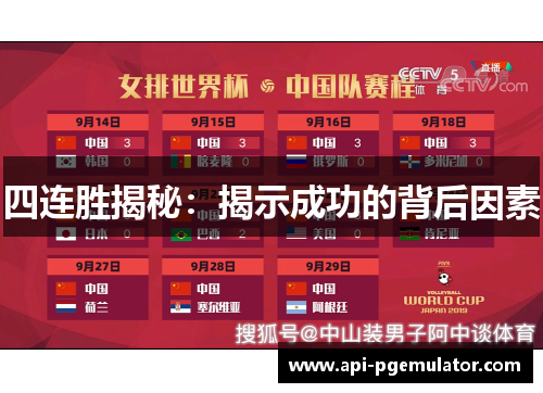 四连胜揭秘：揭示成功的背后因素