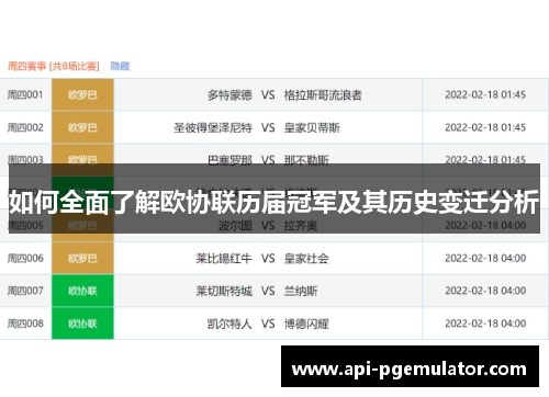 如何全面了解欧协联历届冠军及其历史变迁分析 如何全面了解欧协联历届冠军及其历史变迁分析
