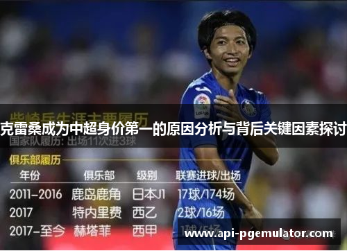 克雷桑成为中超身价第一的原因分析与背后关键因素探讨 克雷桑成为中超身价第一的原因分析与背后关键因素探讨