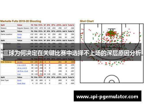 三球为何决定在关键比赛中选择不上场的深层原因分析