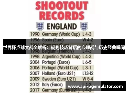 世界杯点球大战全解析：规则技巧背后的心理战与历史经典瞬间