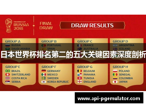 日本世界杯排名第二的五大关键因素深度剖析 日本世界杯排名第二的五大关键因素深度剖析