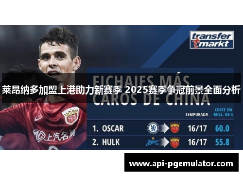 莱昂纳多加盟上港助力新赛季 2025赛季争冠前景全面分析