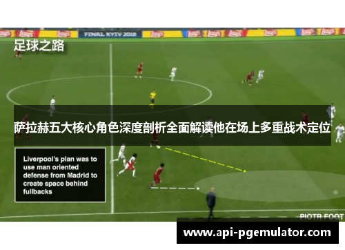 萨拉赫五大核心角色深度剖析全面解读他在场上多重战术定位 萨拉赫五大核心角色深度剖析全面解读他在场上多重战术定位