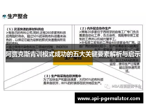 阿贾克斯青训模式成功的五大关键要素解析与启示