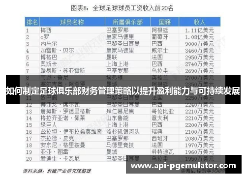 如何制定足球俱乐部财务管理策略以提升盈利能力与可持续发展