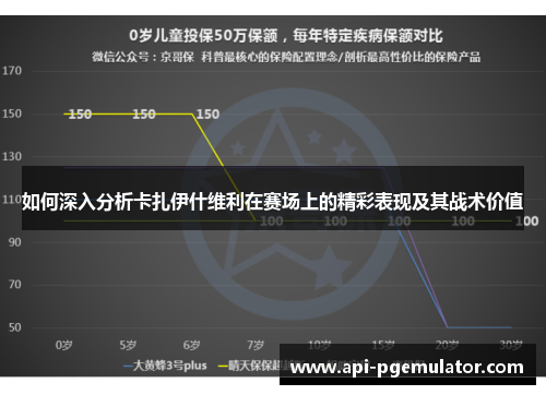 如何深入分析卡扎伊什维利在赛场上的精彩表现及其战术价值 如何深入分析卡扎伊什维利在赛场上的精彩表现及其战术价值