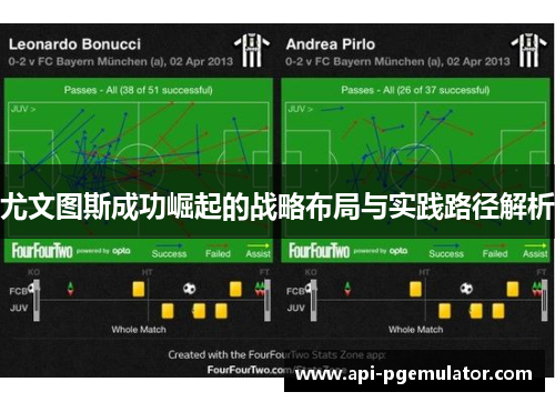 尤文图斯成功崛起的战略布局与实践路径解析