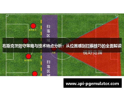 布斯克茨防守策略与技术特点分析:从位置感到拦截技巧的全面解读 布斯克茨防守策略与技术特点分析:从位置感到拦截技巧的全面解读