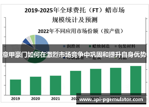 意甲豪门如何在激烈市场竞争中巩固和提升自身优势