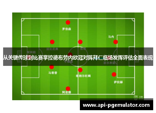 从关键传球到比赛掌控德布劳内欧冠对阵拜仁临场发挥评估全面表现 从关键传球到比赛掌控德布劳内欧冠对阵拜仁临场发挥评估全面表现