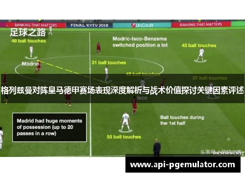 格列兹曼对阵皇马德甲赛场表现深度解析与战术价值探讨关键因素评述 格列兹曼对阵皇马德甲赛场表现深度解析与战术价值探讨关键因素评述