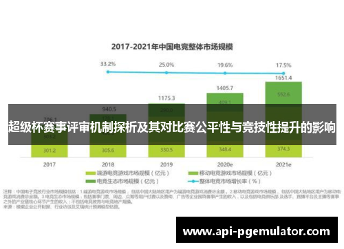 超级杯赛事评审机制探析及其对比赛公平性与竞技性提升的影响